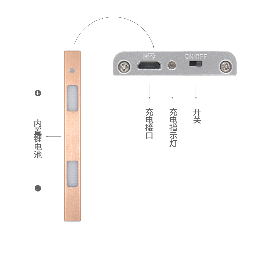 充電方條燈